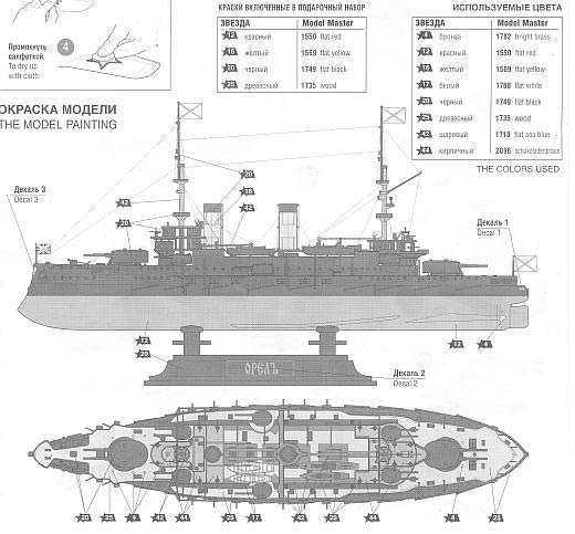 Zvezda - Russisches Schlachtschiff Oriol