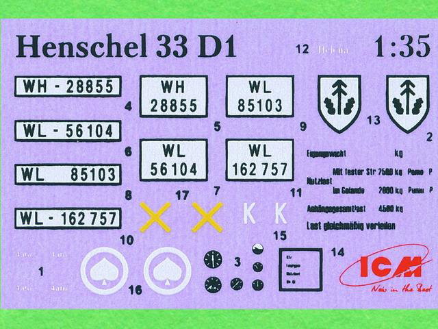 Die Decals mit Darstellungsmöglichkeiten für vier unterschiedliche Fahrzeuge