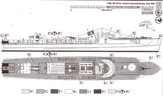 Revell - Schnellboot S-100 & Flak 38