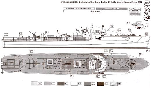 Revell - Schnellboot S-100 & Flak 38