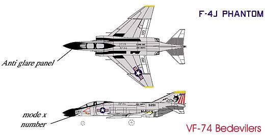 Starfighter Decals - Airwing CW-8 für USS Nimitz