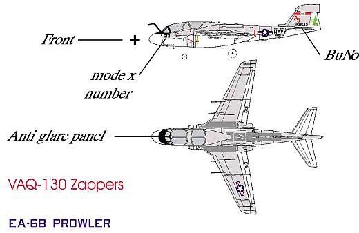 Starfighter Decals - Airwing CW-8 für USS Nimitz