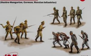 WWI Eastern Front