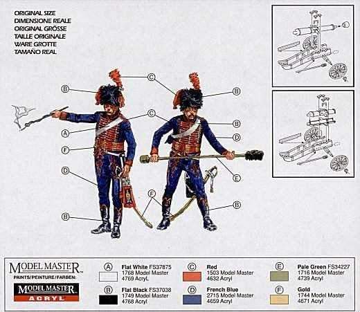 Italeri - French Artillery