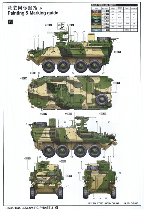 Trumpeter - ASLAV-PC Phase 3