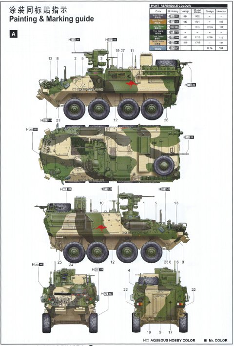 Trumpeter - ASLAV-PC Phase 3