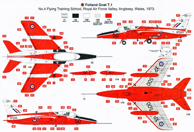 Airfix - Folland Gnat T.1