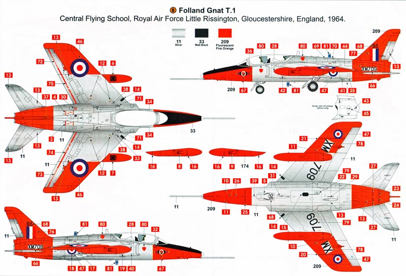 Airfix - Folland Gnat T.1