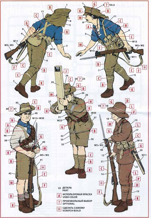 ICM - ANZAC Infantry (1915)