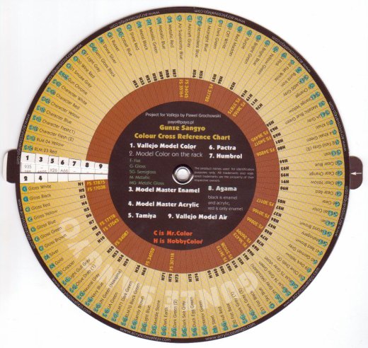 Vallejo - Color Cross Reference Chart