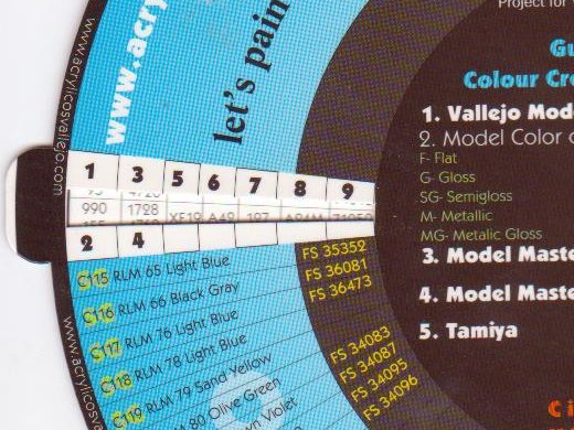 Vallejo - Color Cross Reference Chart