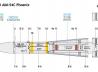 AIM-54C Phoenix
