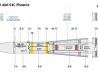 AIM-54C Phoenix