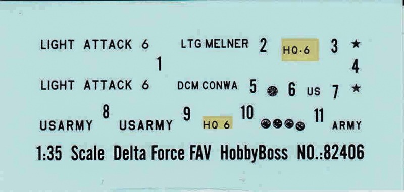HobbyBoss - Delta Force FAV