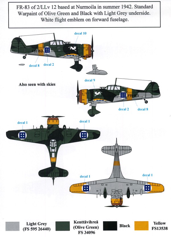 S.B.S Model - Fokker D.XXI (Mercury Engine) in Finnish Service