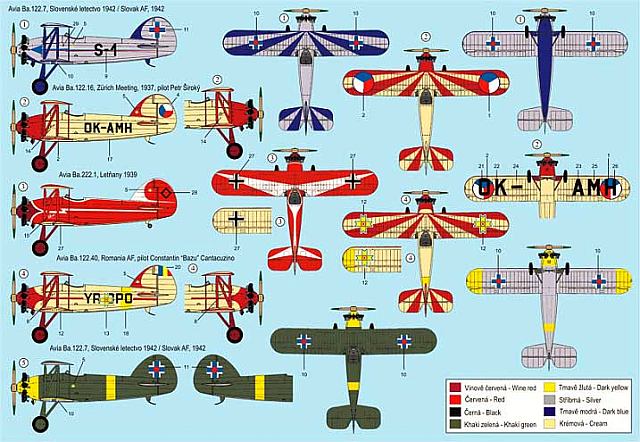 RS Models - Avia Ba.122 