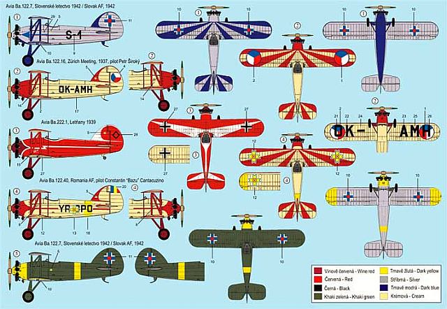 RS Models - Avia Ba.122 