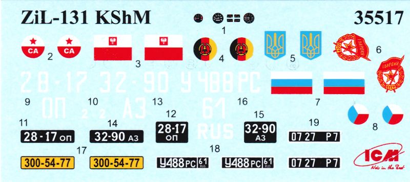 ICM - ZiL-131 KShM