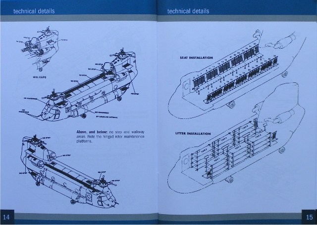 Technische Details