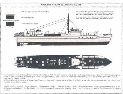 White Ensign Models - Schnellboot S-10