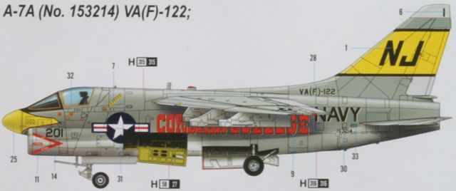 HobbyBoss - A-7A Corsair II