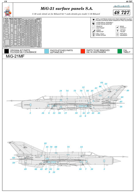 MiG-21 surface panels S.A.