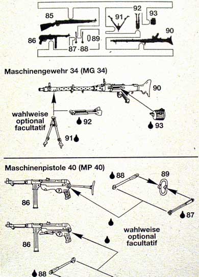 Grafik von der Innenseite der Verpackung