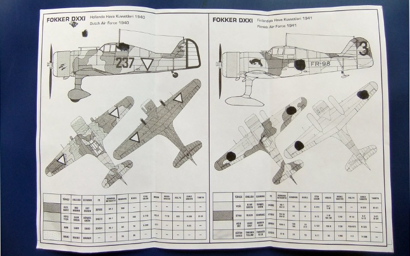 PM Modell - Fokker D.XXI