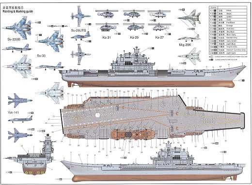 Trumpeter - Flugzeugträger Admiral Kuznetsov