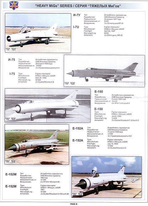 Modelsvit - MiG I-3U(I-420)