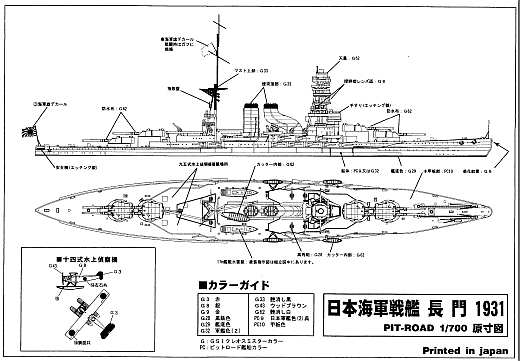 Hi-Mold - Schlachtschiff Nagato von 1931