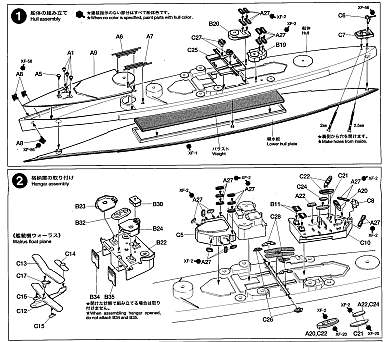 Tamiya - HMS Prince of Wales