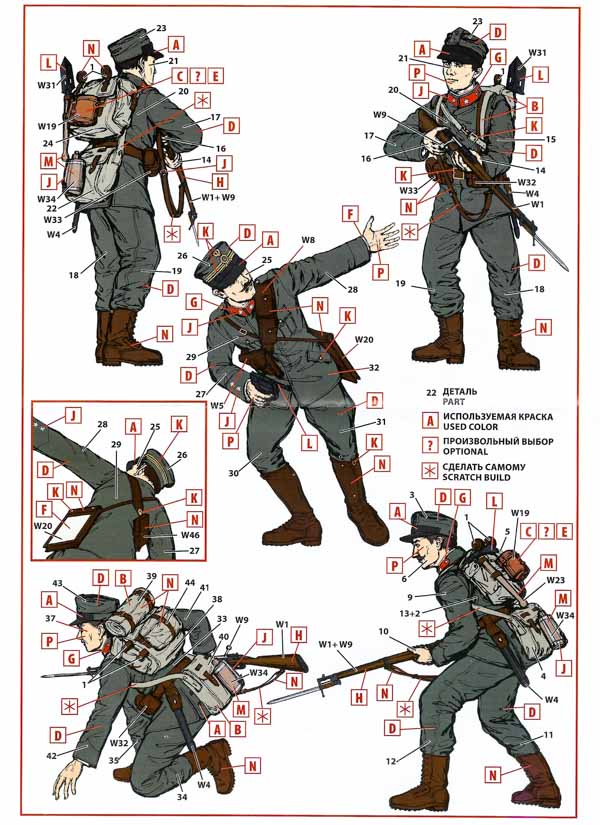 ICM - Italian Infantry (1915)