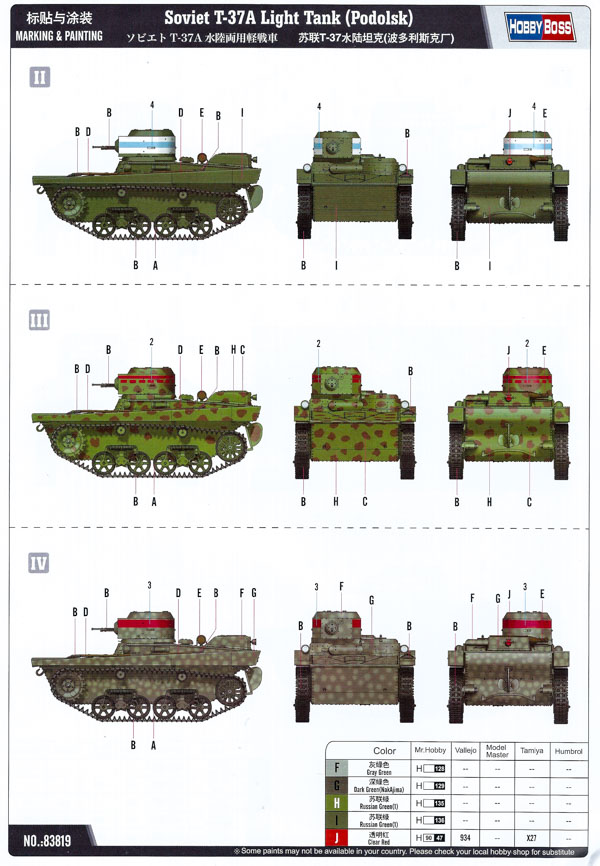 HobbyBoss - Soviet T-37A Light Tank [Podolsk]