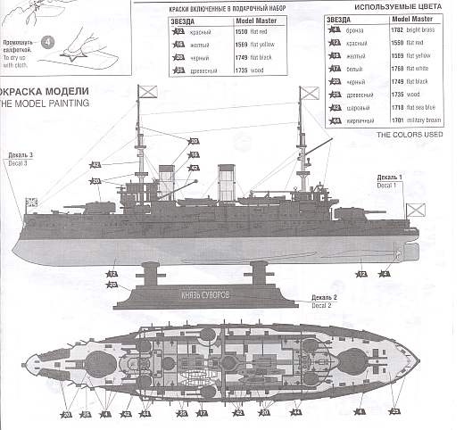 Zvezda - Russisches Schlachtschiff Suvorov