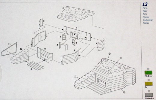 Italeri - Coastal Defence Bunker