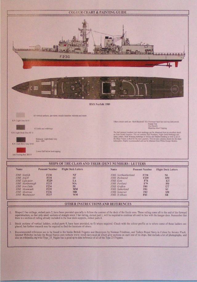 White Ensign Models - H.M.S. Norfolk Typ 23 Frigate