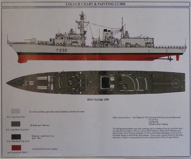 White Ensign Models - H.M.S. Norfolk Typ 23 Frigate