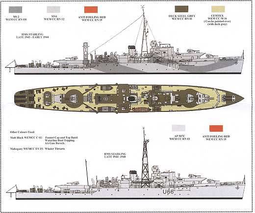 White Ensign Models - Modified Black Swan Class Sloop HMS Starling U66