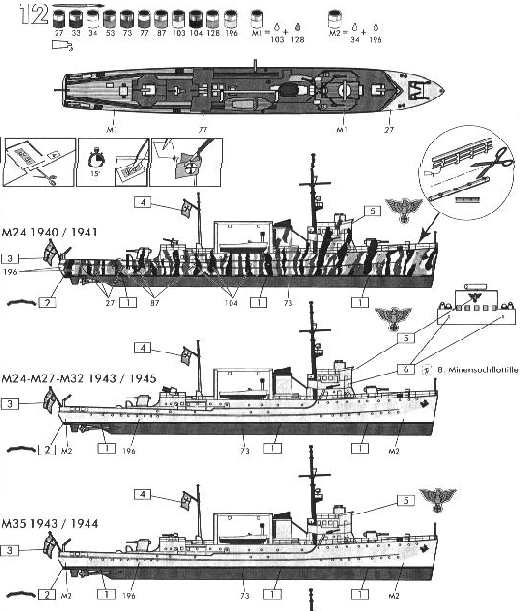 Heller - Kriegsmarine