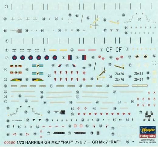 Hasegawa - Harrier GR Mk.7 „RAF“