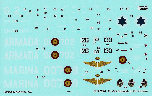 Special Hobby - AH-1G "Spanish & IDF Cobras"