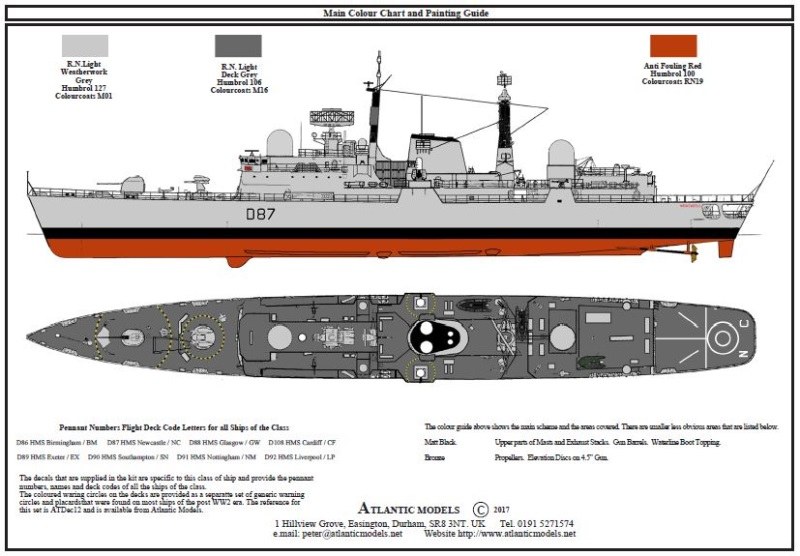 Atlantic Models - H.M.S. Newcastle