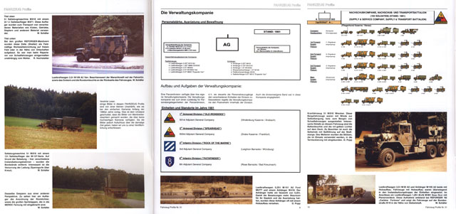  - Die Einheiten der US Army Europa im Jahre 1981