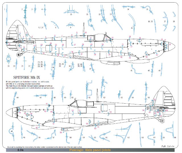 - Spitfire Mk.IX & XVI engineered