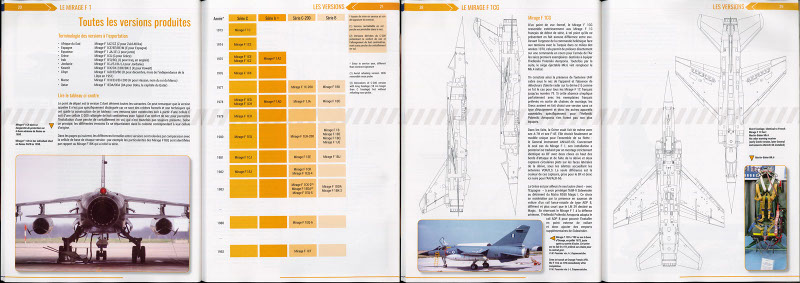  - Mirage F.1