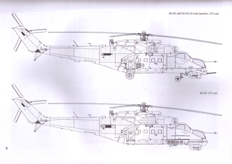  - Mil Mi-24/35 HIND