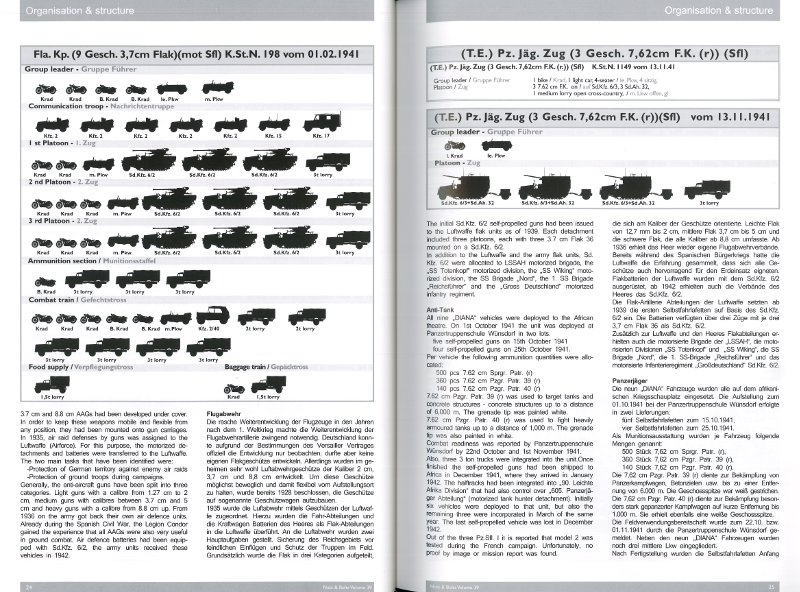  - Sd.Kfz. 6 5 ton Zugkraftwagen Büssing-NAG and variants