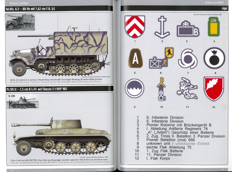  - Sd.Kfz. 6 5 ton Zugkraftwagen Büssing-NAG and variants