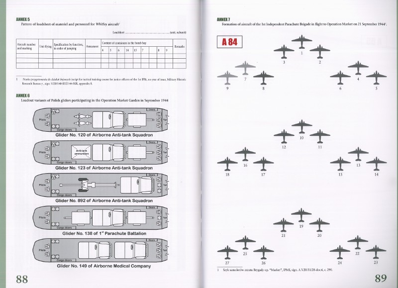  - Operation Market Garden Paratroopers